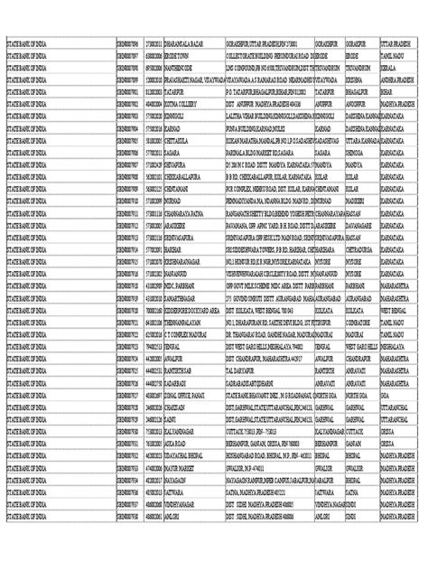 icsc code list pdf Doc