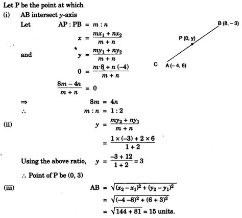 icse maths question paper 2012 Kindle Editon