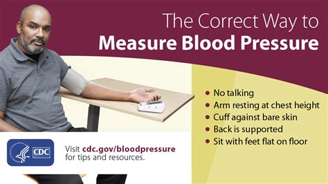 ideal time to take blood pressure