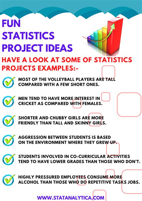 ideas for a statistics project