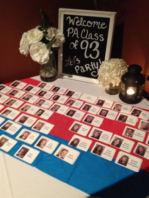 ideas for class reunion