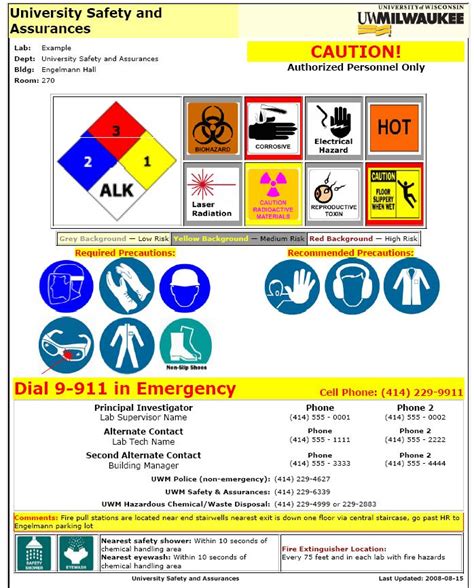 identify each lab safety sign pictured.