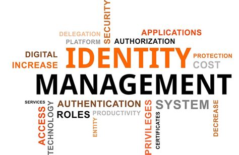 identity management