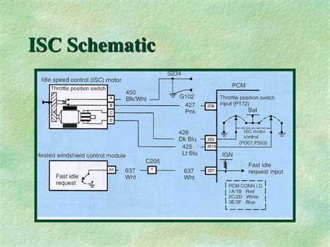 idle speed motor schematic lancer PDF