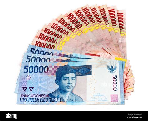 idr indonesian rupiah