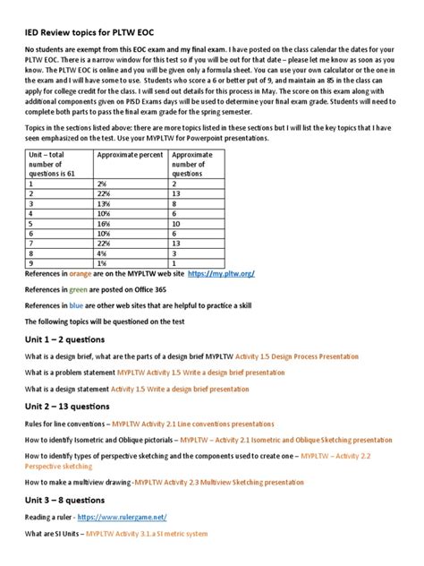 ied pltw eoc study guide key Epub