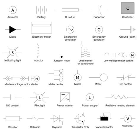 ieee electrical symbols for single line diagrams Kindle Editon