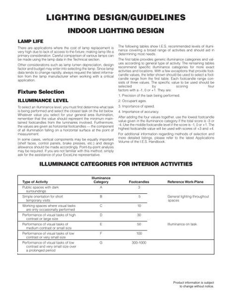 iesna lighting design guide Reader