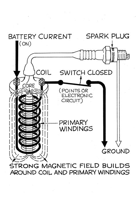ignition coil circuit diagram Reader