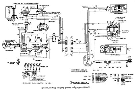 ignition switch nova 74 diagram Doc