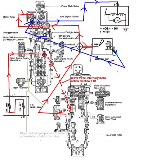ignition switch wiring diagram toyota corolla Reader