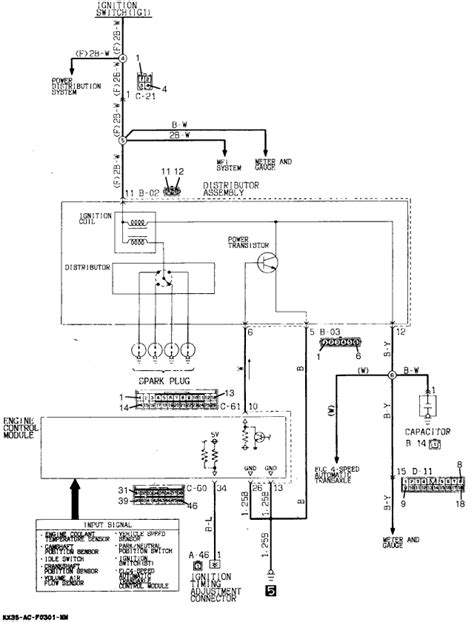 ignition system diagram for mitsubishi galant PDF