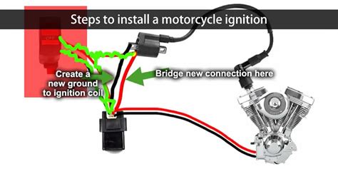 ignition system for motorcycle Reader