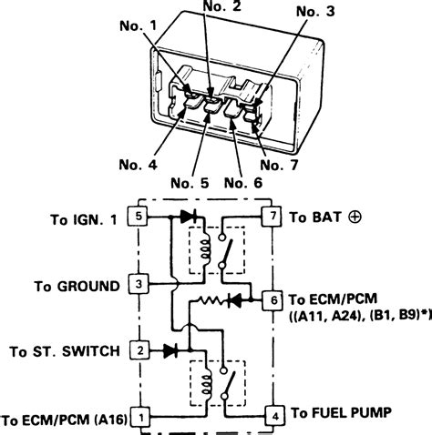 ignition wire diagram 1995 honda accord Ebook PDF