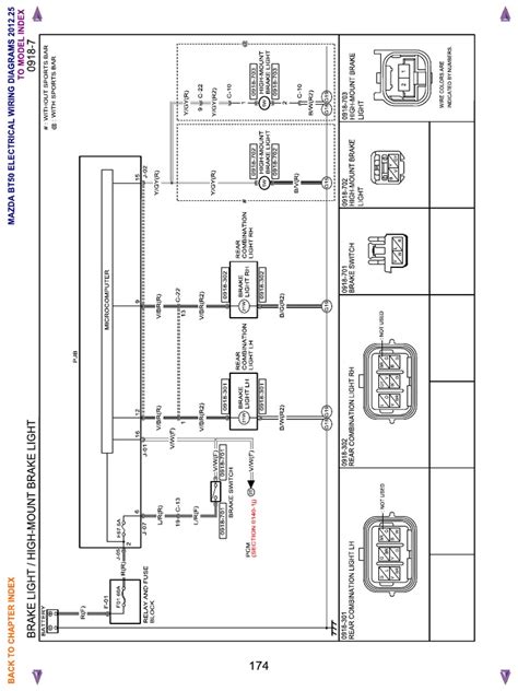ignition wiring fot mazda bt50 Epub