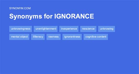 Ignorance Synonym