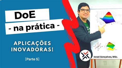 iii Bet: A Profusão de Aplicações Inovadoras