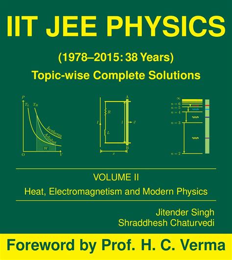 iit jee physics 1978 2015 topic wise PDF