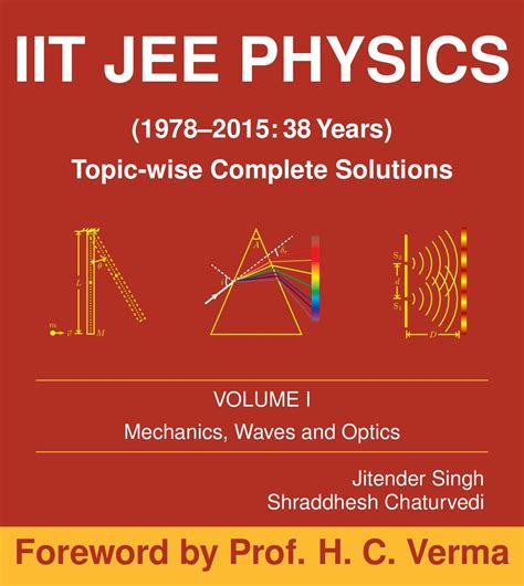 iit jee physics 1978 2015 topic wise PDF