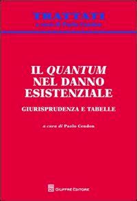 il quantum nel danno esistenziale il quantum nel danno esistenziale PDF