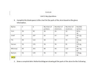 ilc chemistry sch3u answer Kindle Editon