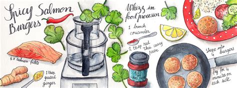 illustrated guide for food preparation Reader