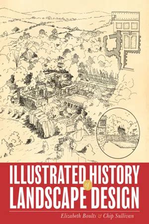 illustrated history of landscape design Doc