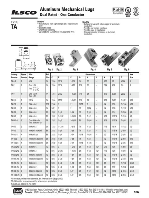 Ilsco Mechanical Lugs Catalog