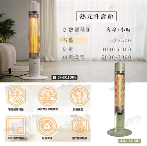 imafuku® 智慧熱感自動追蹤電暖器－溫暖您的身心