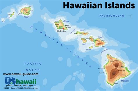 image of hawaiian islands