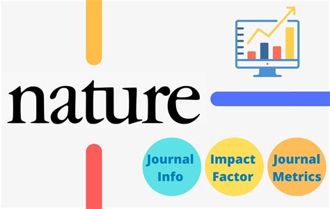 impact factor journal natural products Epub