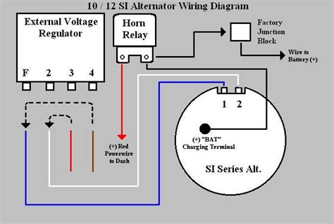 impala alternator conversion wiring Reader