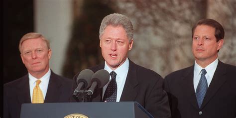 impeachment of wm j clinton Reader