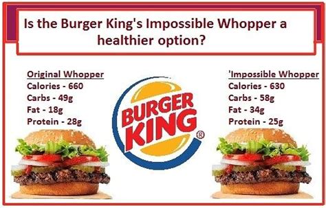 impossible whopper calories