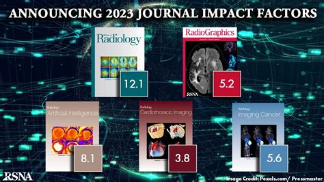 impressive impact factor