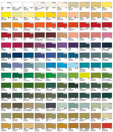 imron paint color chart Doc