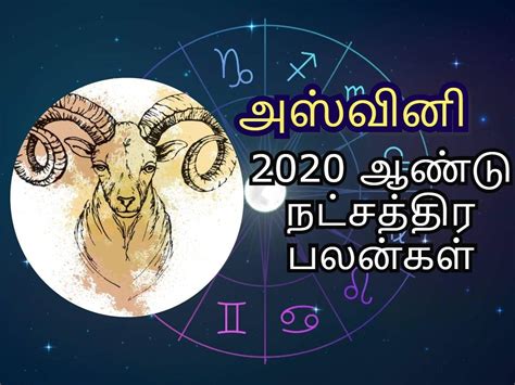 in kannada mesha rasi ashwini nakshatra astrology Doc