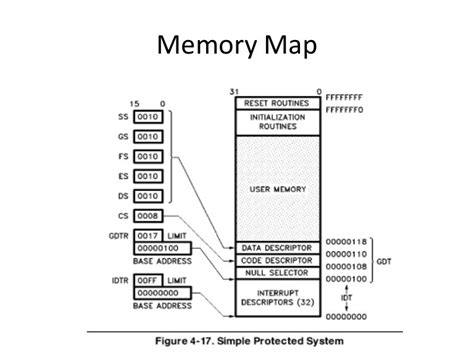 in the memory of the map in the memory of the map Epub