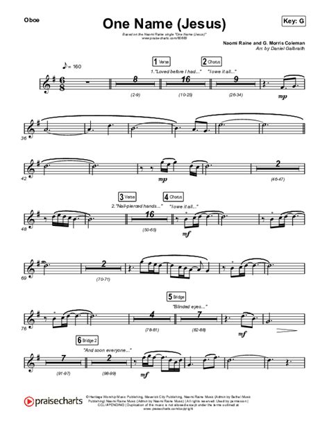 in the name of jesus Reader