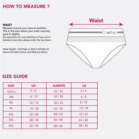 in-depth understanding of underwear size charts