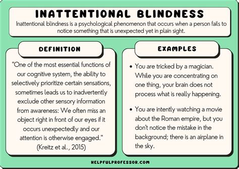 inattentional blindness cognitive psychology Reader