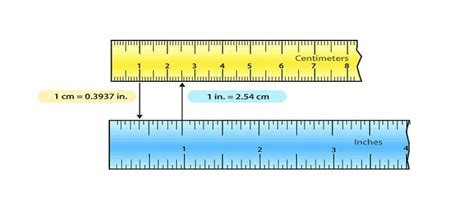 inch calculator to cm