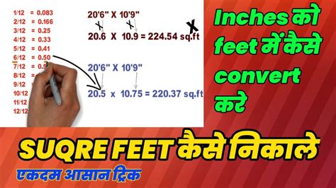 inch convert square feet