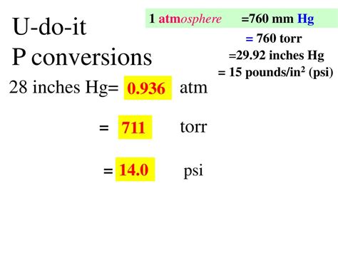 inches hg to atm