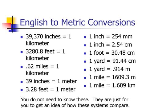 inches in miles