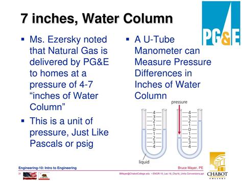 inches of water column to kpa