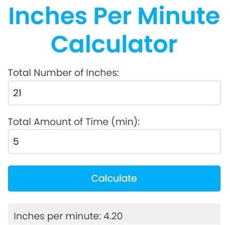 inches per minute definition