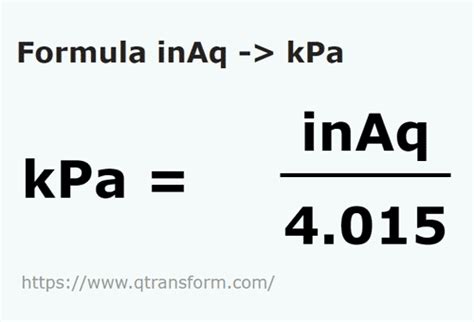 inches water to kpa