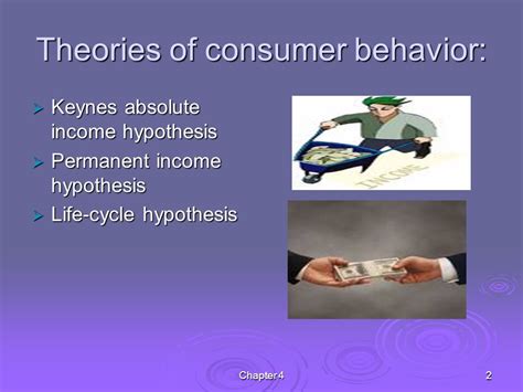 income saving and the theory of consumer behavior Doc