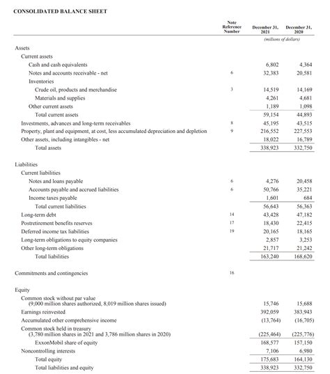 income statements bizzies manuel parker PDF